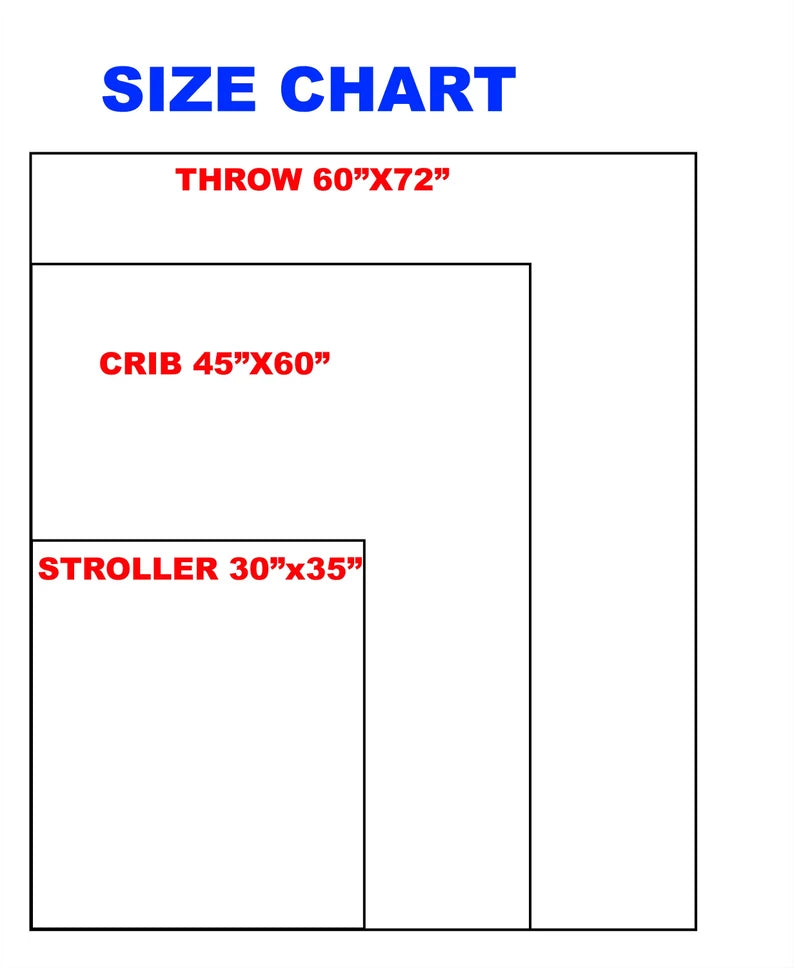 Size chart for throws, cribs, and strollers with dimensions in inches.